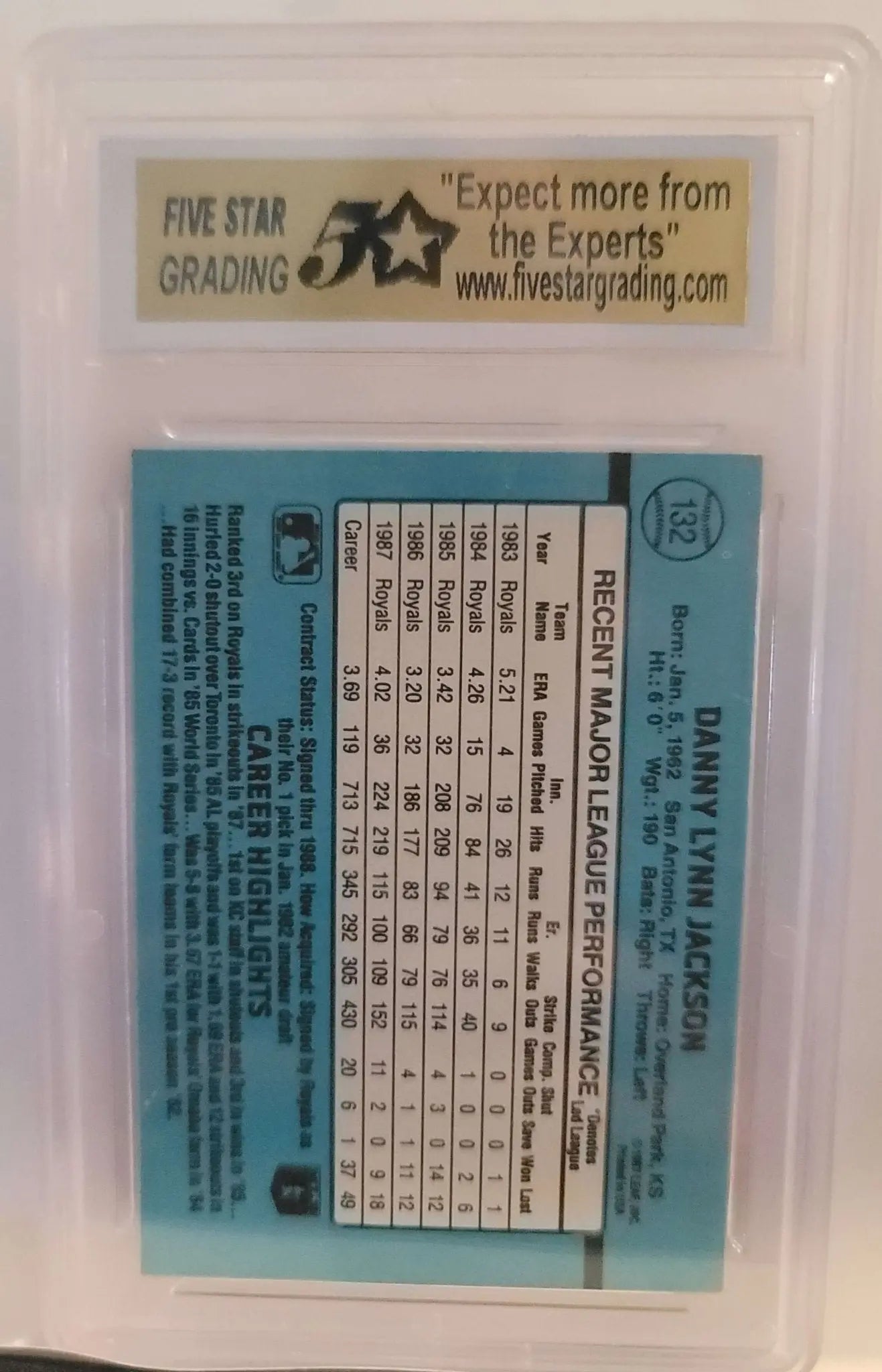 Danny Jackson, Certified, Authentic