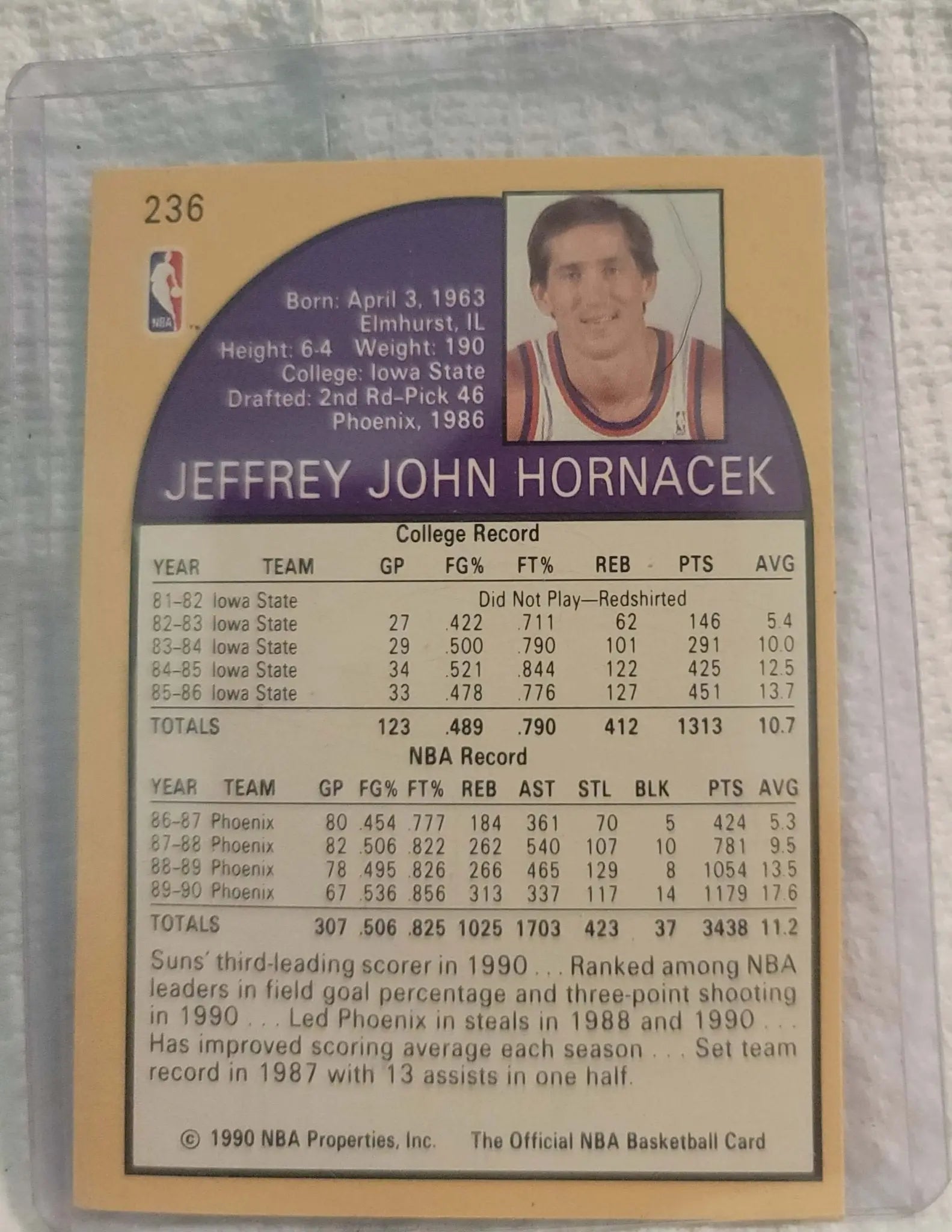 Jeff Hornacek, NBA Hoops, Mint,