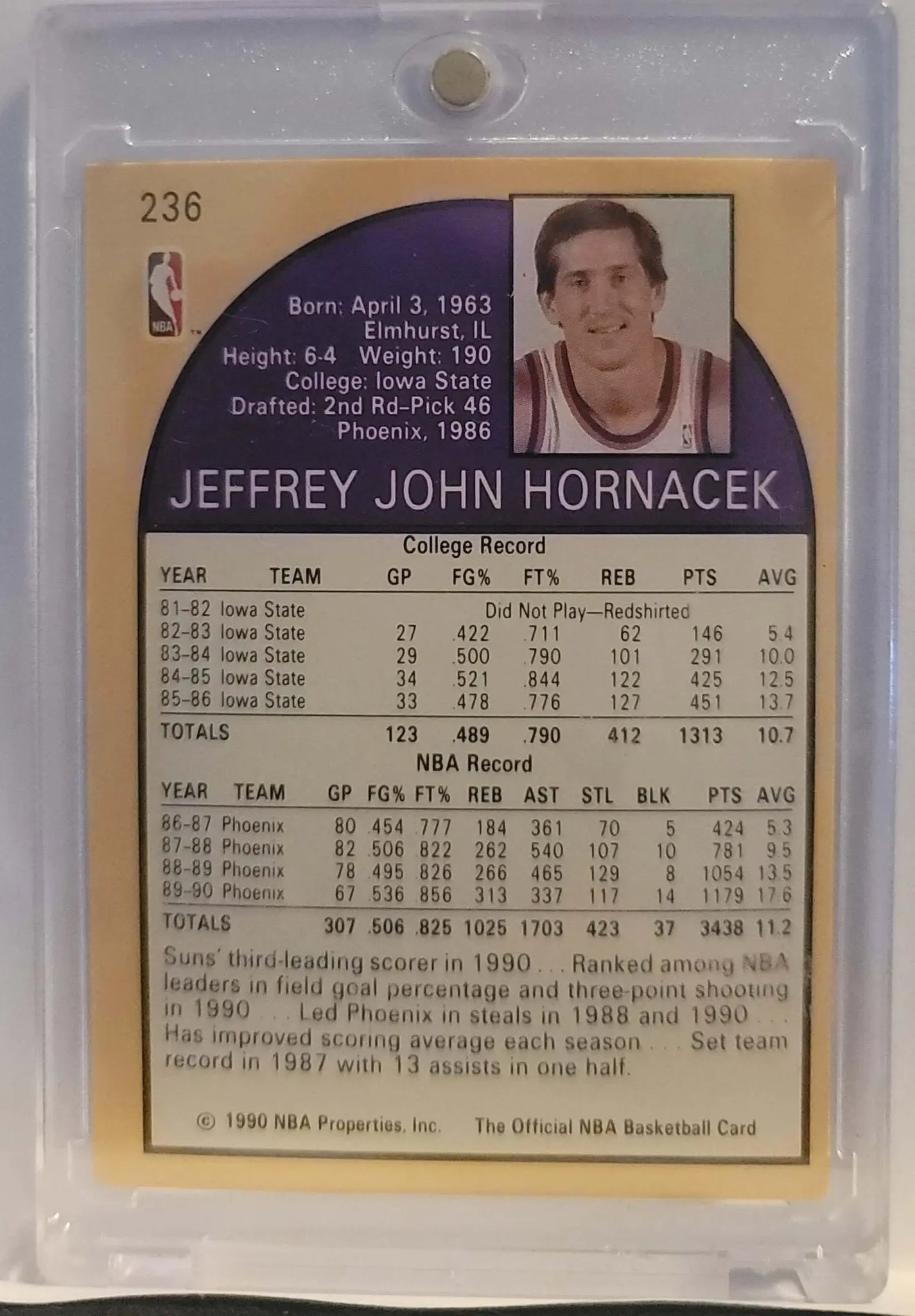 Jeff Hornacek, Trading Card, Mint,